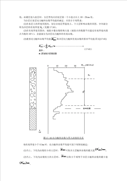 动力触探试验