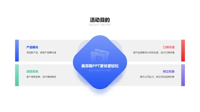 简约风并列关系4项PPT