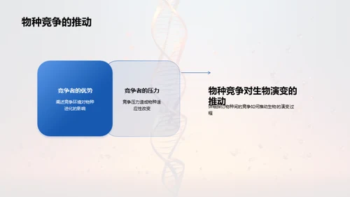 解析生物演变秘密