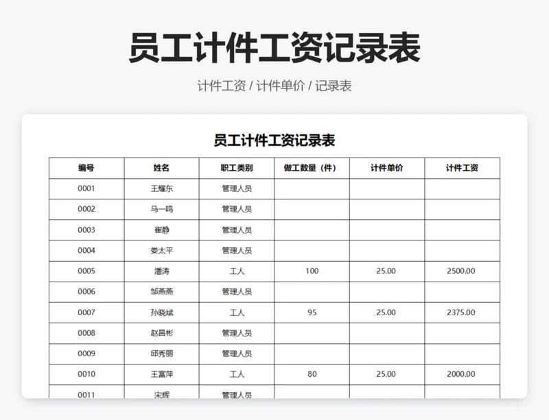 员工计件工资记录表