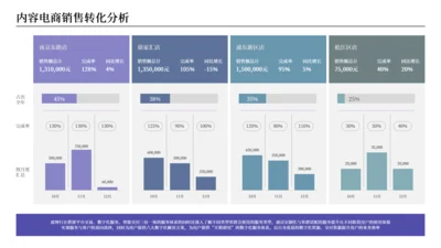 紫蓝色逻辑架构关系页