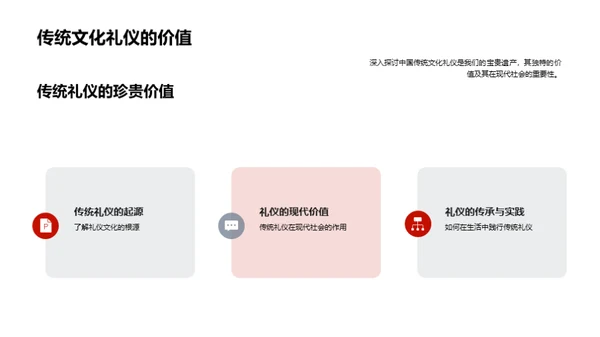 礼仪文化的演变与传承