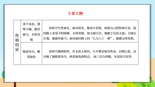《西游记》精读和跳读通用PPT模板