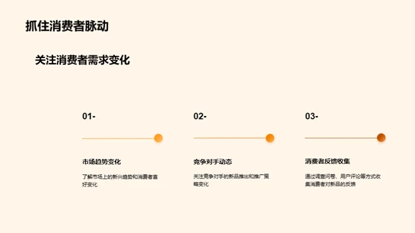 热销商品之策略解析