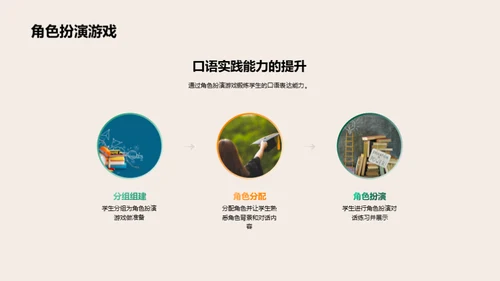 创新英语教学法