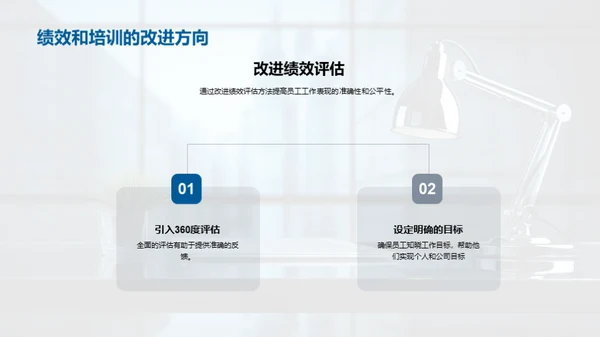 人力资源年度总结