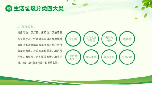 垃圾分类知识社区宣讲PPT课件