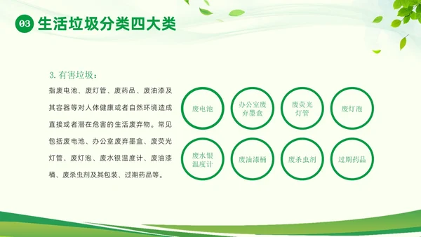 垃圾分类知识社区宣讲PPT课件