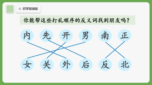 《语文园地五》课件