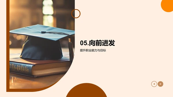 职业生涯，你的选择