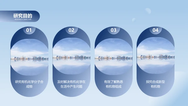 简约风浅蓝有机化学毕业论文答辩