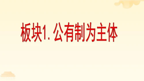 第三单元第五课第一课时 基本经济制度教学课件 --统编版中学道德与法治八年级（下）