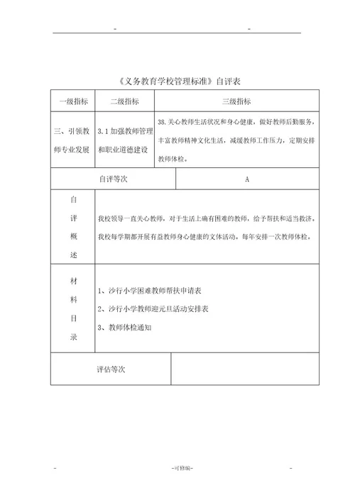 义务教育学校管理标准自评表