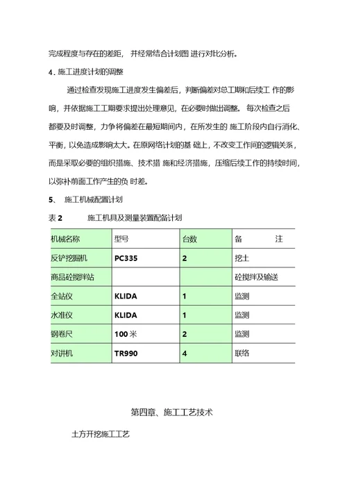 污水处理站专项施工方案