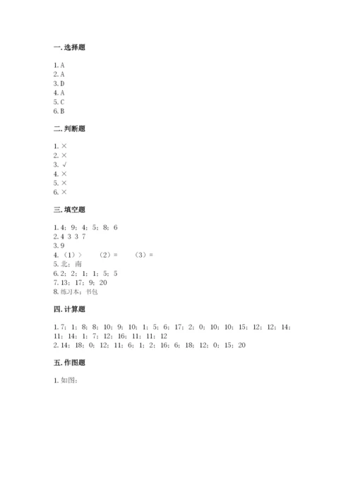 人教版一年级上册数学期末测试卷及参考答案（研优卷）.docx