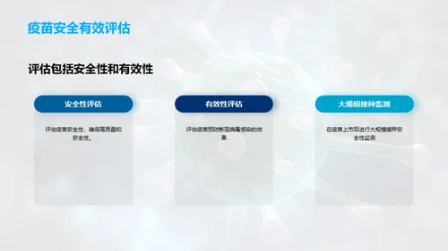新冠疫苗：原理与实践