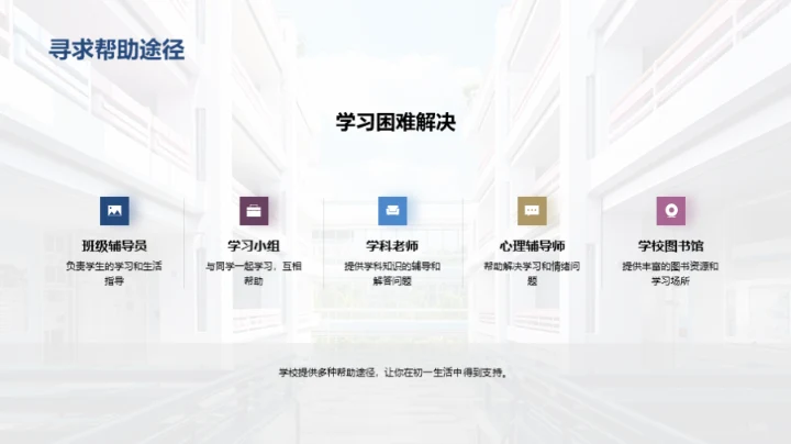 初一生活的适应之路