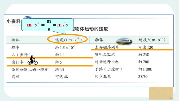 人教版 初中物理 八年级上册 第一章 机械运动 第三节 运动的快慢（1）24页ppt