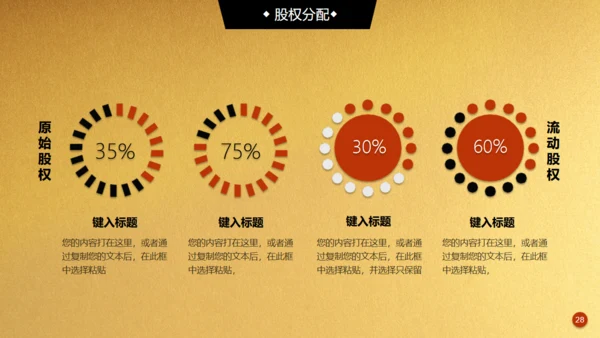金色背景创业融资商业计划书通用PPT模板
