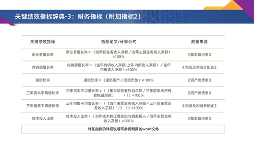 彩色水彩简约商务激励方案企业培训PPT课件