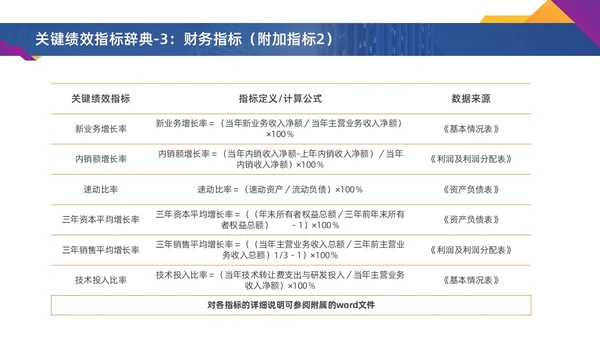 彩色水彩简约商务激励方案企业培训PPT课件