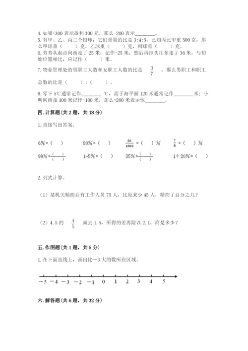 六年级下册数学期末测试卷附参考答案【轻巧夺冠】.docx