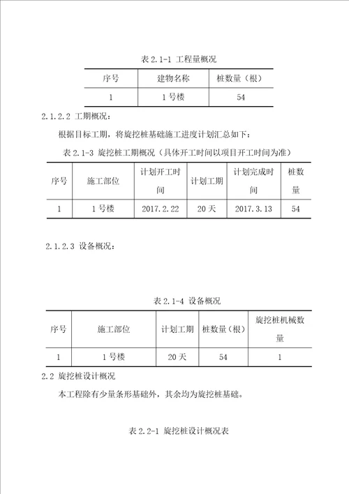 山庄旋挖桩基础施工方案