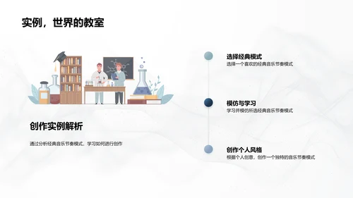 节奏创作与应用PPT模板