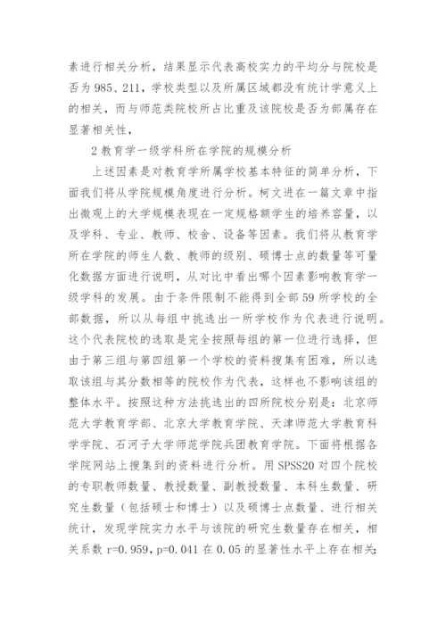 医学科学论文精品多篇.docx