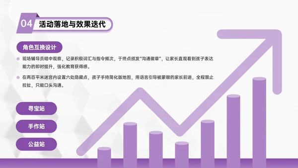 紫色几何风亲子活动营销策划团队协作与目标设定PPT模板