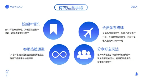 高级渐变弥散APP项目年度运营报告PPT模板