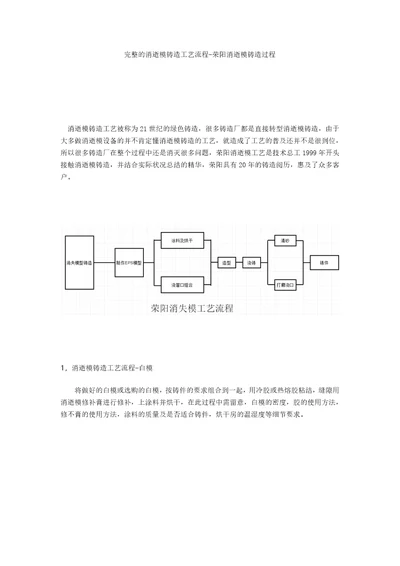 消失模铸造工艺流程完整