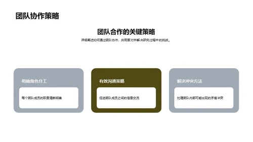 研究生项目组会