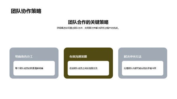 研究生项目组会