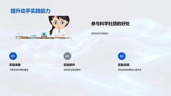 科学社团课程介绍