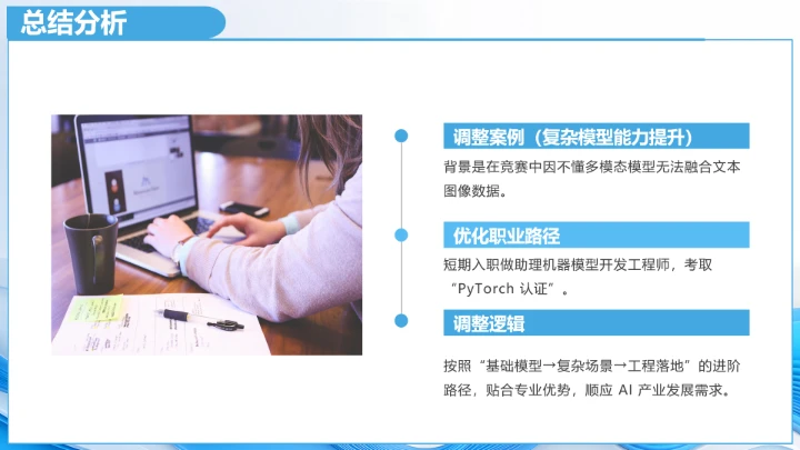 蓝色简约计算机科学与技术专业大学生职业生涯规划展示