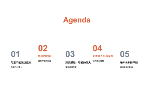 母爱的力量与传承