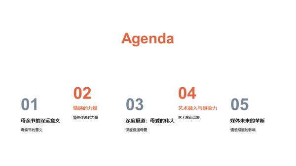母爱的力量与传承