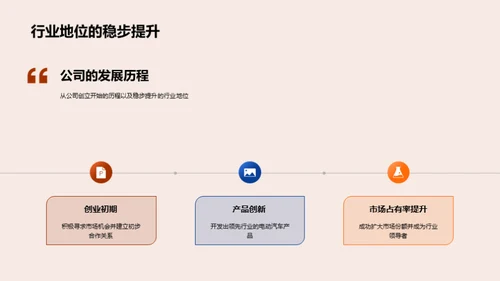 驾驭未来 赢在变革