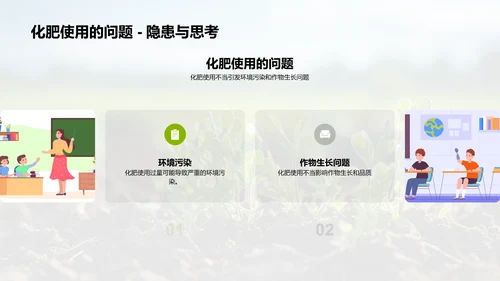 化肥应用与环保