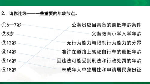 道法6上4单知识框架+知识梳理+习题训练