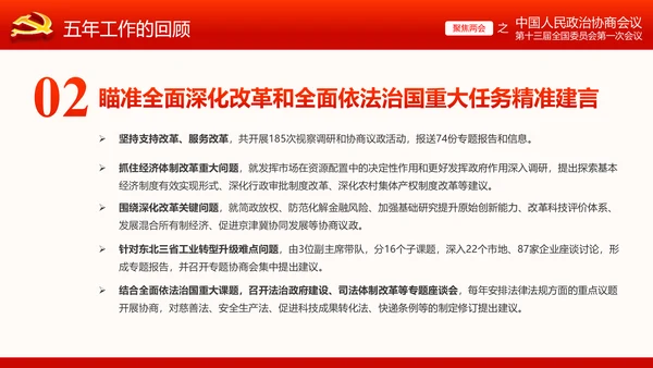 全国两会政协常委会工作报告ppt