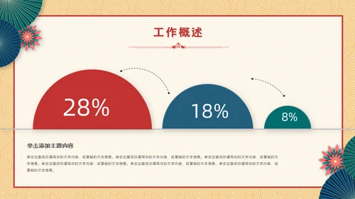 新梦想新征程中式年终总结新年计划通用PPT