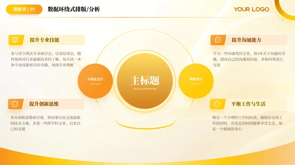 黄色简约风环绕数据PPT版式合集