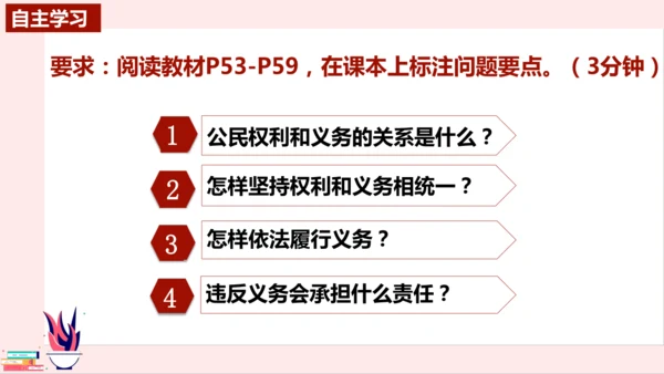 4.2依法履行义务 课件(共21张PPT)