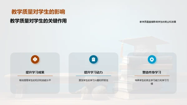 提升本科教学质量