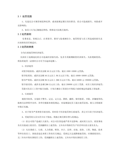 建筑企业员工奖惩管理办法.docx