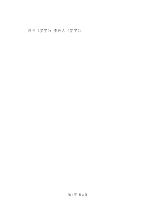 乡镇药品安全责任书.docx