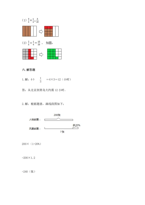 人教版六年级上册数学期末模拟卷附答案【突破训练】.docx