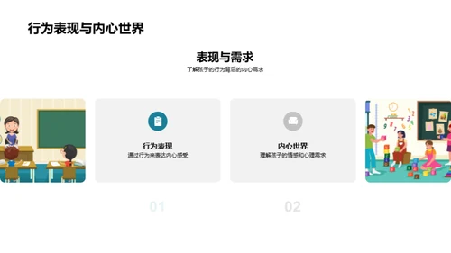 解析幼儿心理行为